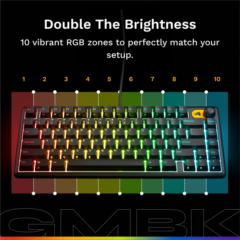 GMBK 75% Keyboard