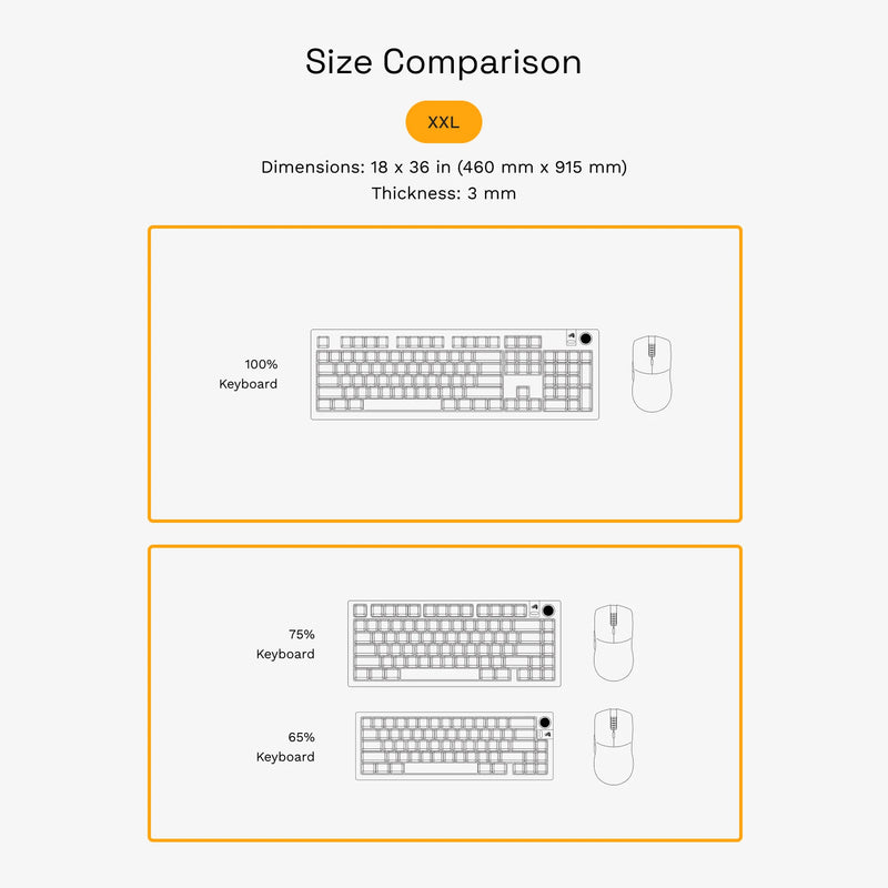 Ocean GMP 2 Cloth Gaming Mouse Pad