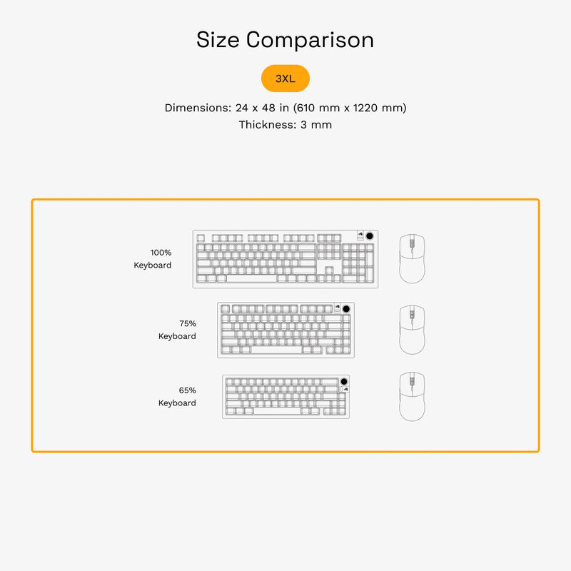 GMP 2 GLED RGB Gaming Mouse Pad