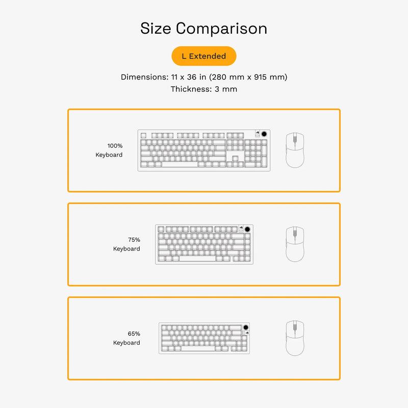 GMP 2 GLED RGB Gaming Mouse Pad