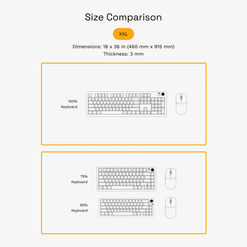 GMP 2 GLED RGB Gaming Mouse Pad