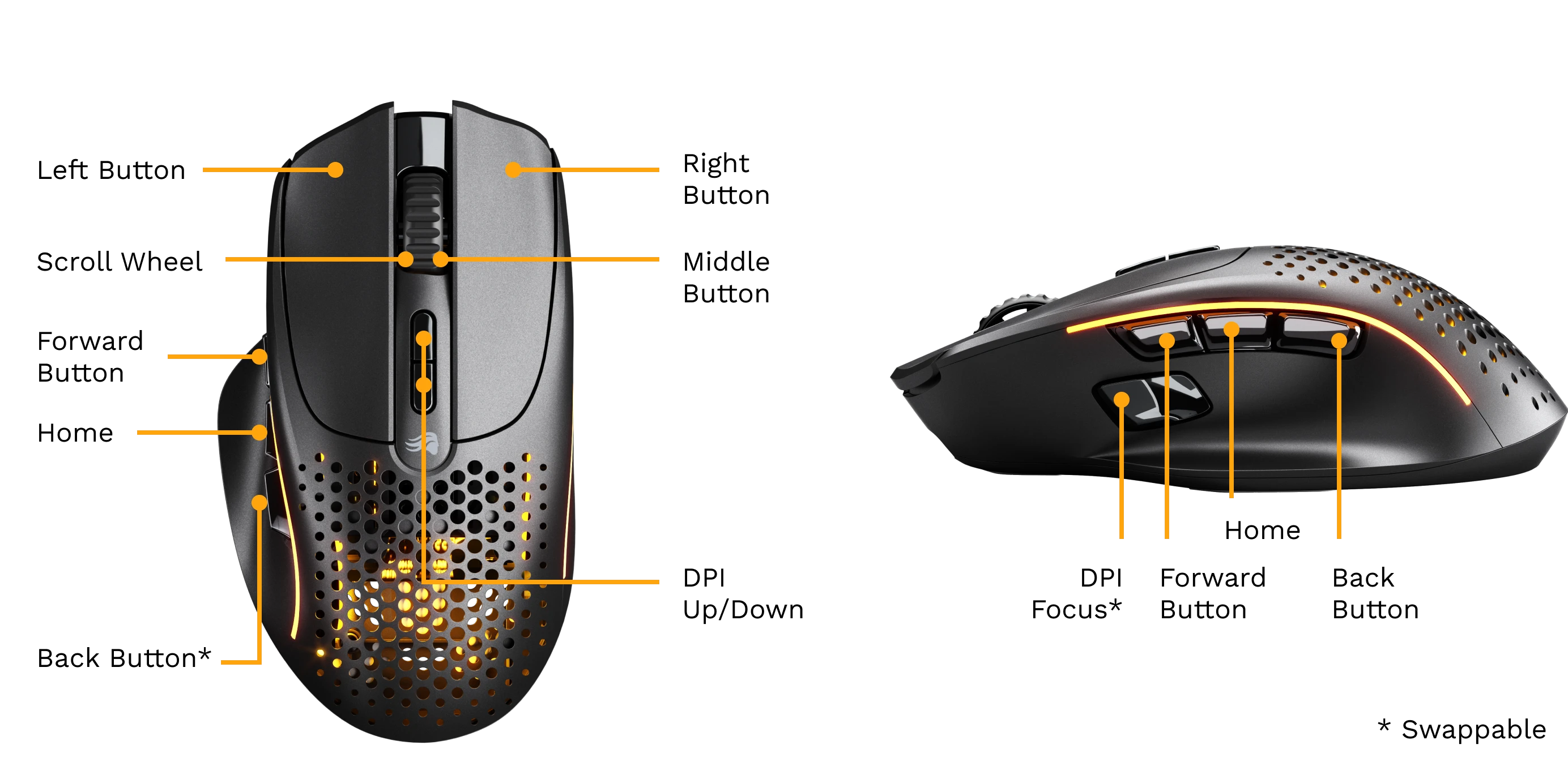 Model I 2 Wireless button diagram