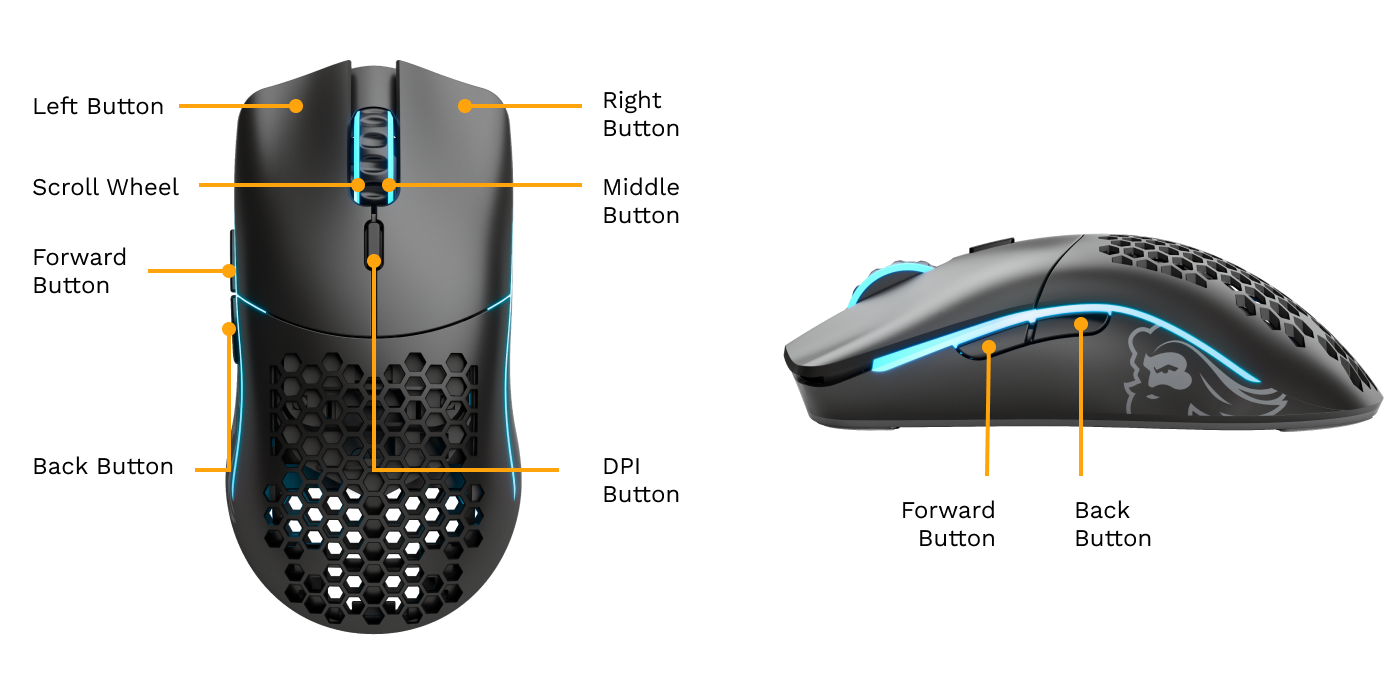 Model O Wireless mouse top and left side views with buttons labelled