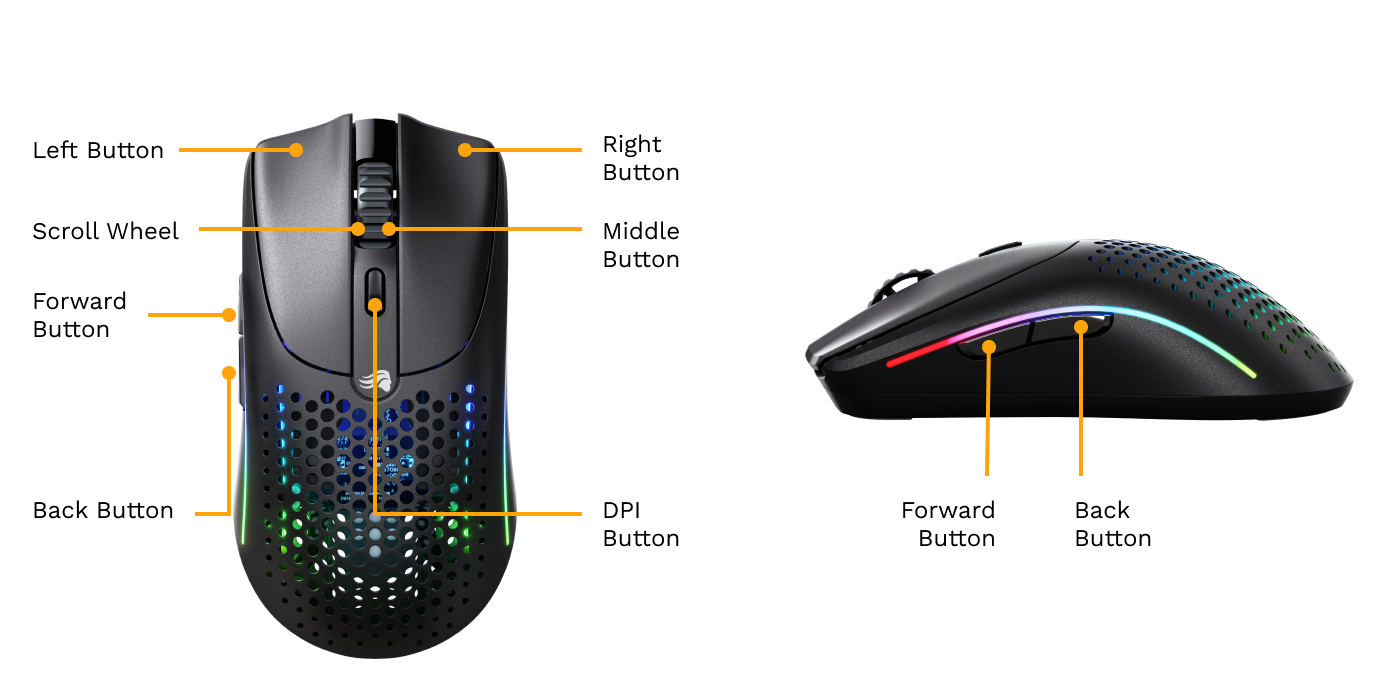 Model O 2 Wireless mouse top and left side views with buttons labelled