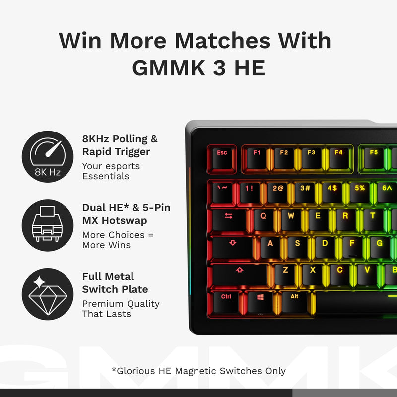 GMMK 3 HE Prebuilt Keyboard