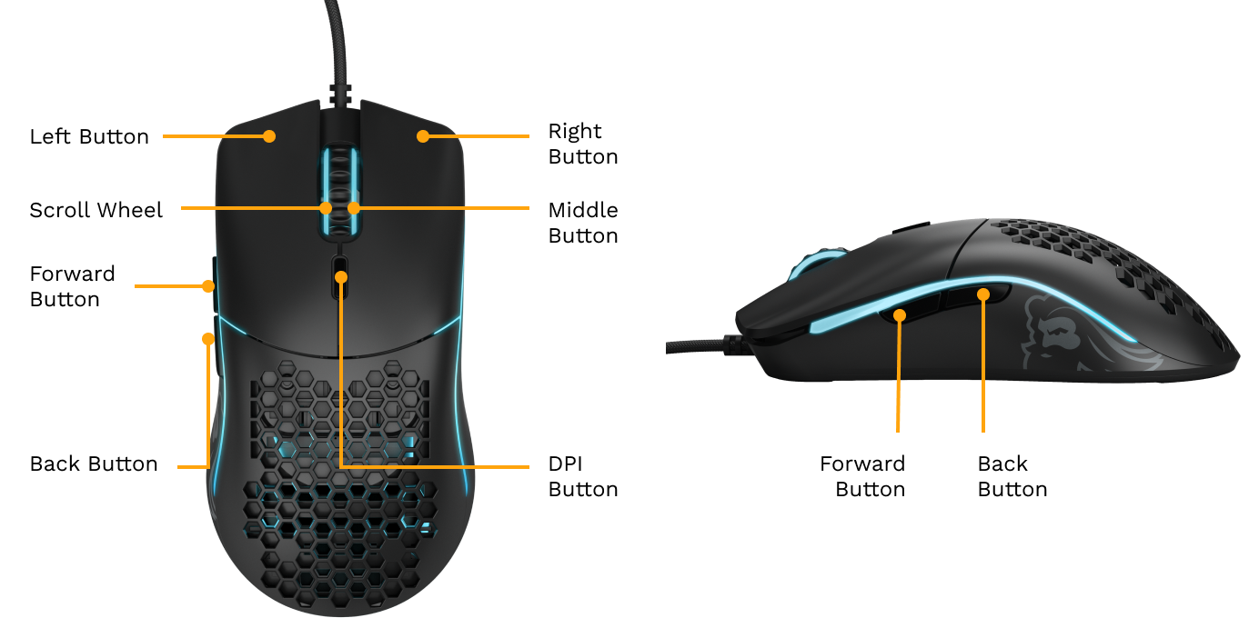 Model O Wired top and left side views with buttons labelled