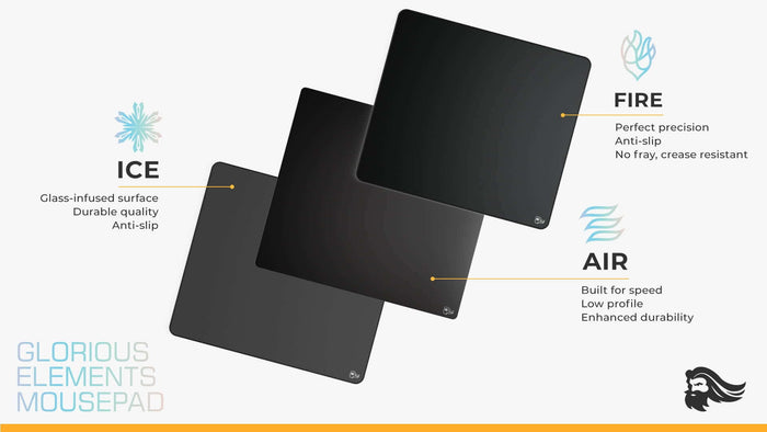 A Simple Guide to Glorious Elements Mousepads