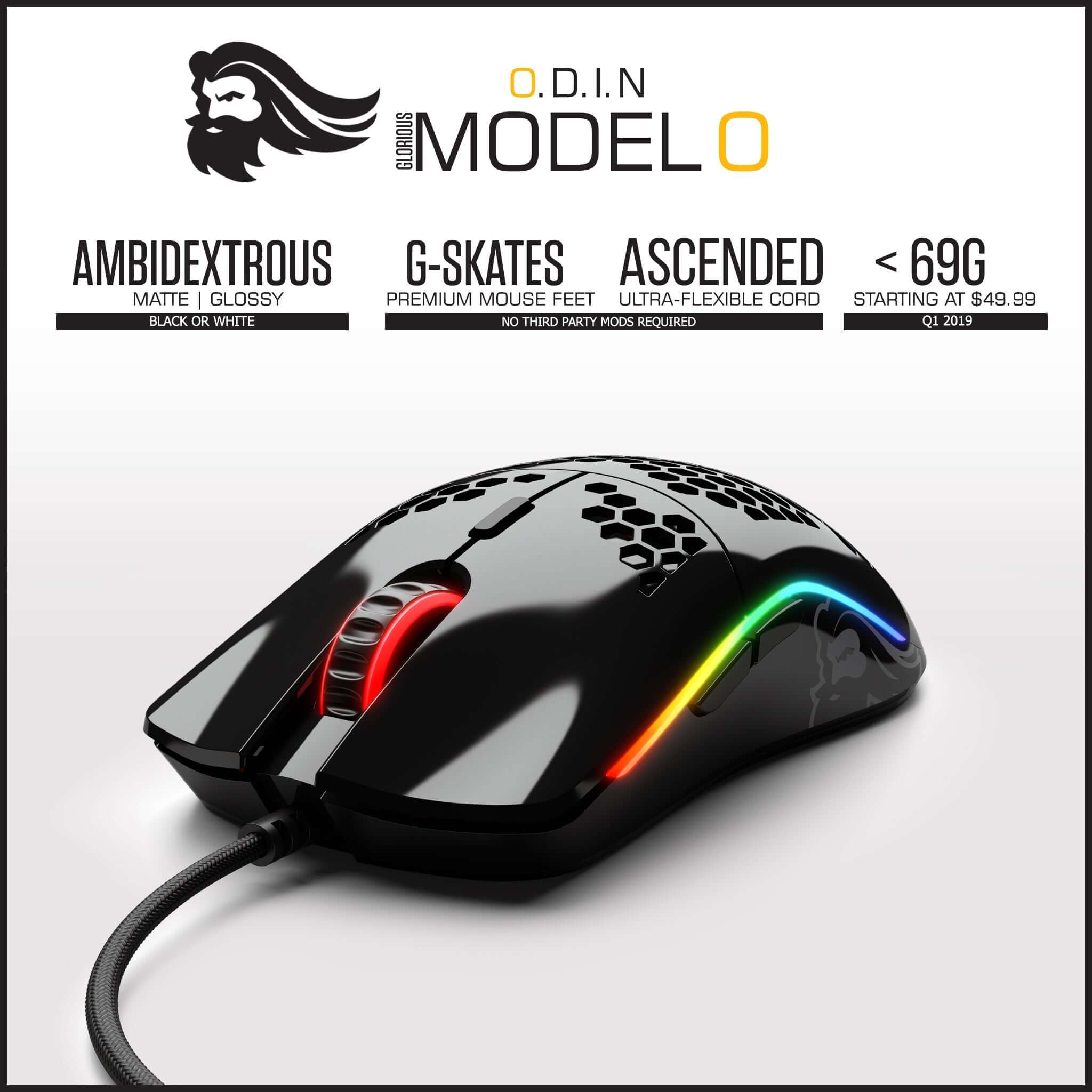 Welcome, Model O - Glorious Gaming