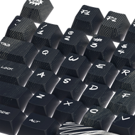Keycaps Limited Edition Ink Noir US