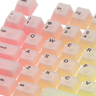 Keycaps Polychroma US