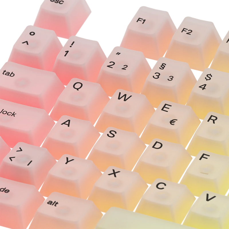 Keycaps Polychroma DE