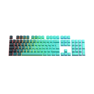 Keycaps Rainforest Nordic