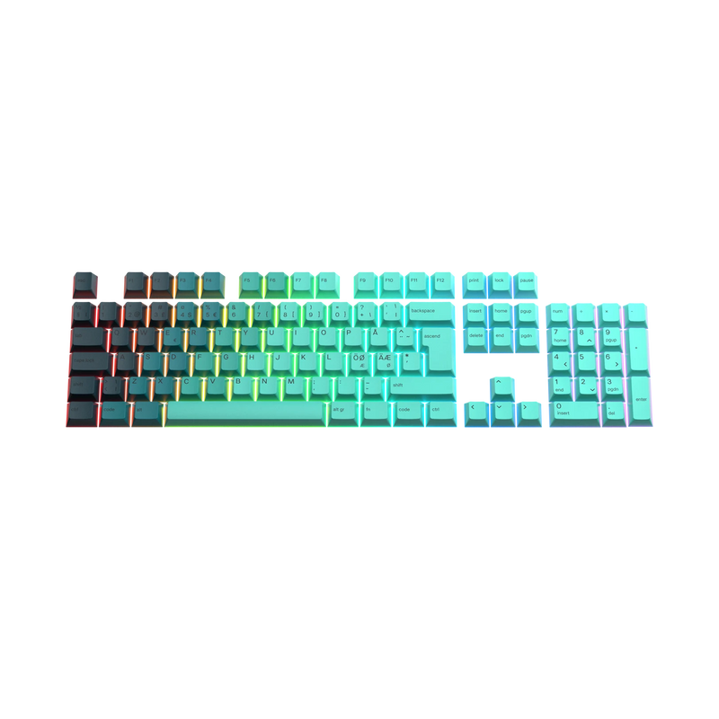 Keycaps Rainforest Nordic