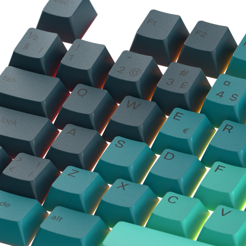 Keycaps Rainforest Nordic