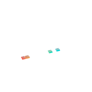 Keycaps Polychroma DE