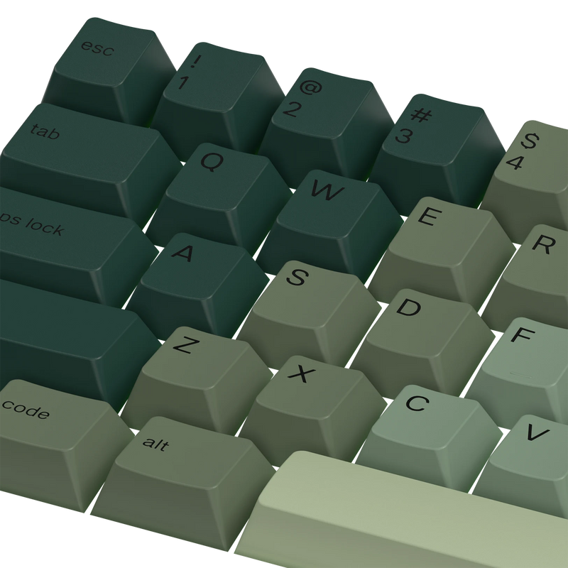 Keycaps Alpine Forest US