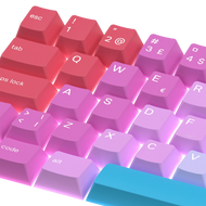 Keycaps Daydream Nordic