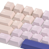 Keycaps Purple Haze US