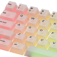 Keycaps Polychroma US