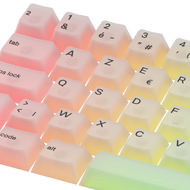 Keycaps Polychroma FR
