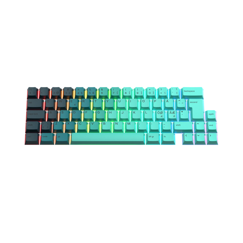 Keycaps Rainforest Nordic