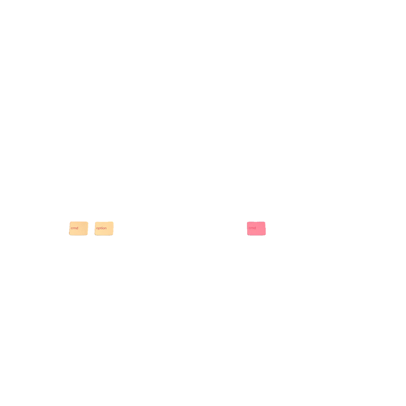 Keycaps Grapefruit US