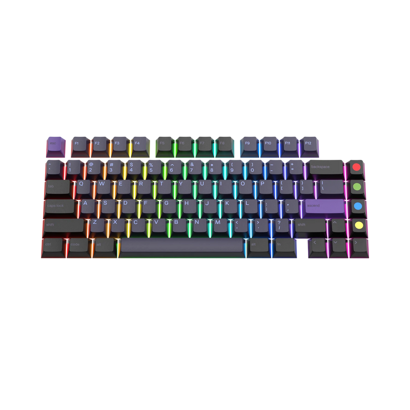Keycaps Limited Edition Atomic US