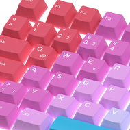 Keycaps Daydream DE