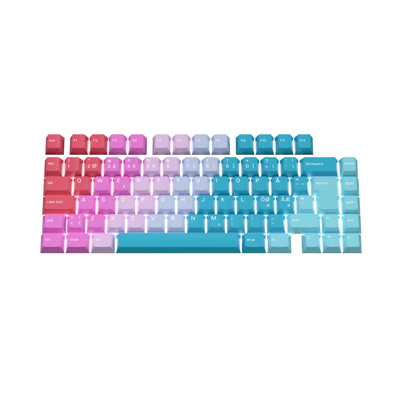 Keycaps Daydream Nordic