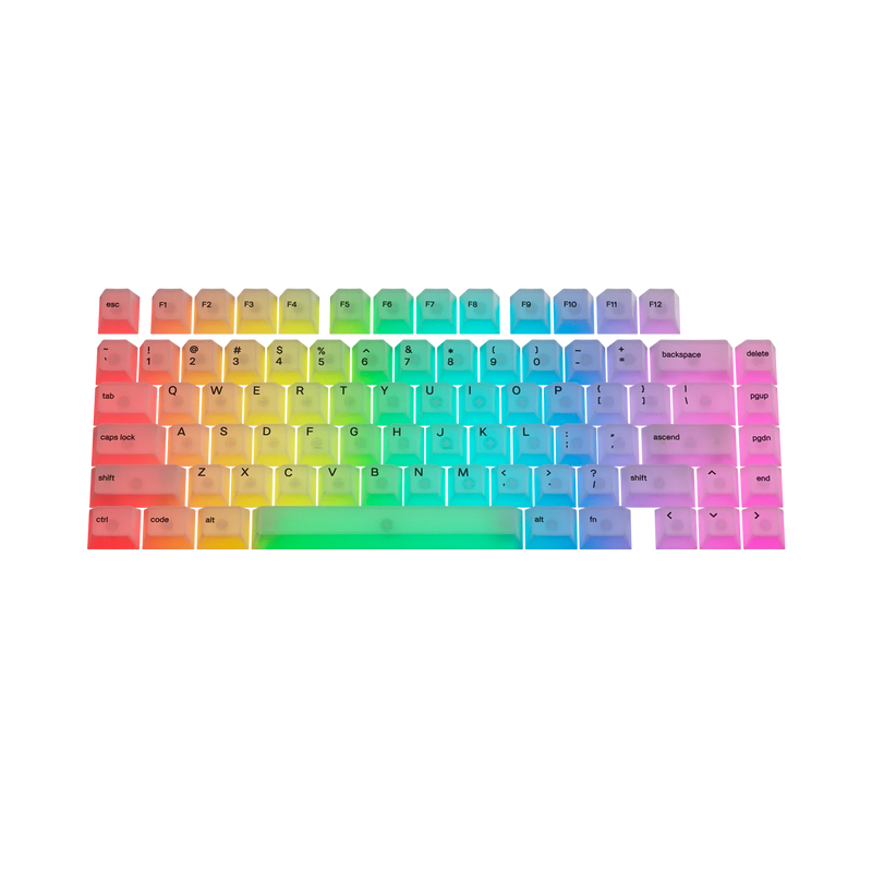 Keycaps Polychroma US