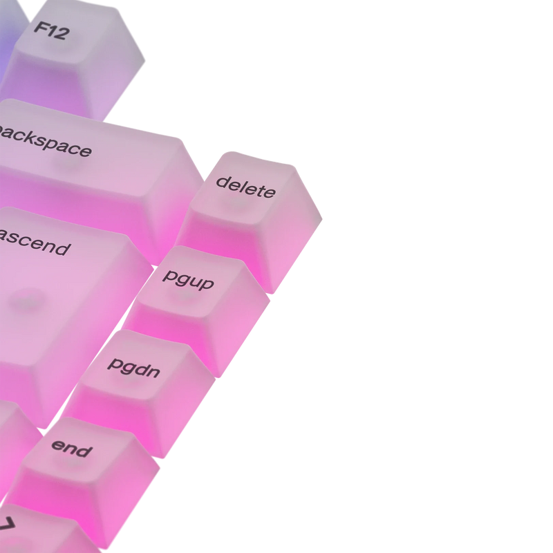 Keycaps Polychroma DE