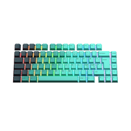 Keycaps Rainforest Nordic