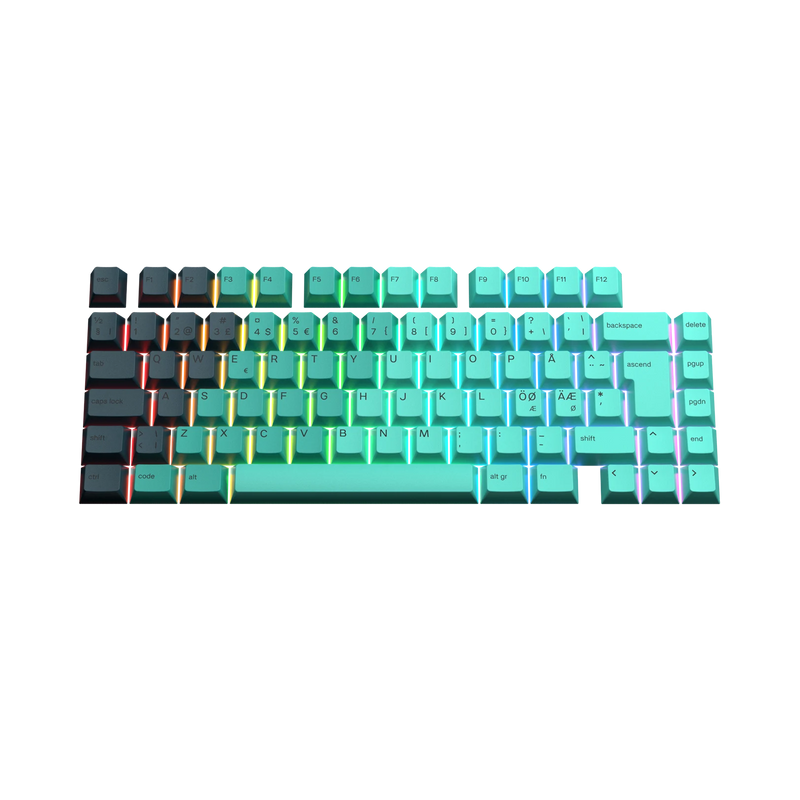 Keycaps Rainforest Nordic