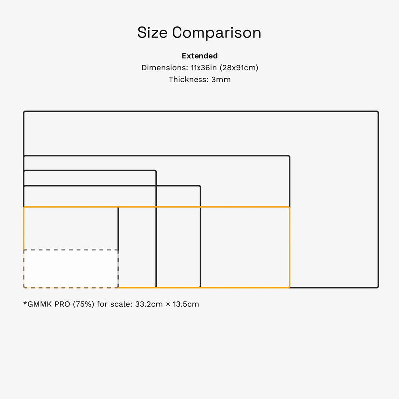 Stitched Cloth Mousepad Extended size diagram