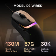Model D3 Wired Mouse