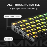GMMK Eternal 96% Keyboard
