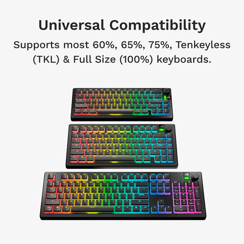 GPBT Aura V3 Keycaps
