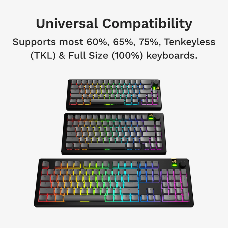 GPBT Armor Grey Basics Keycaps