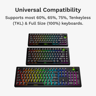 GPBT Classic Black Basics Keycaps