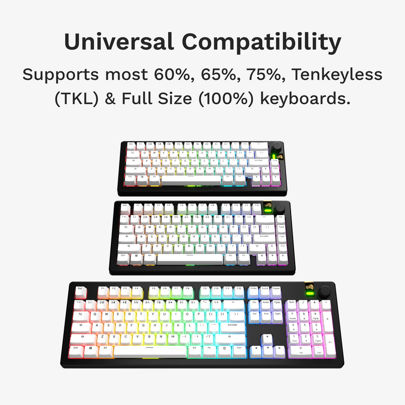 GPBT Classic White Basics Keycaps