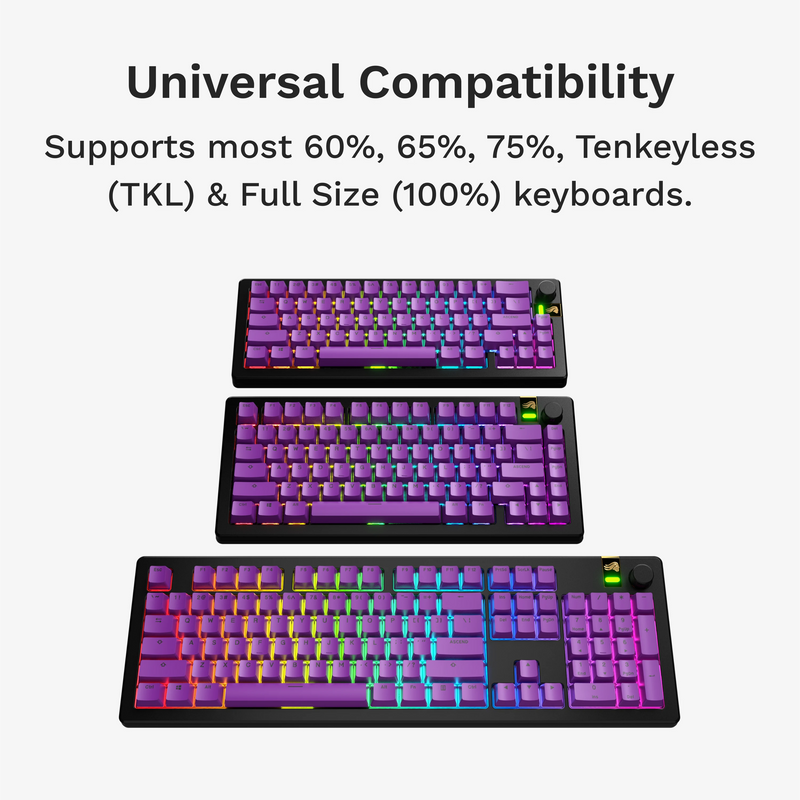 GPBT Epic Purple Basics Keycaps