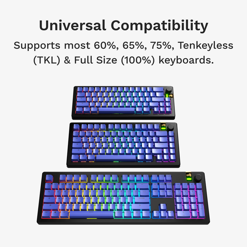 GPBT Mana Blue Basics Keycaps