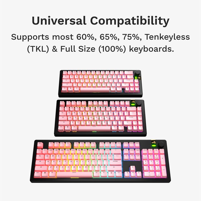GPBT Potion Pink Basics Keycaps