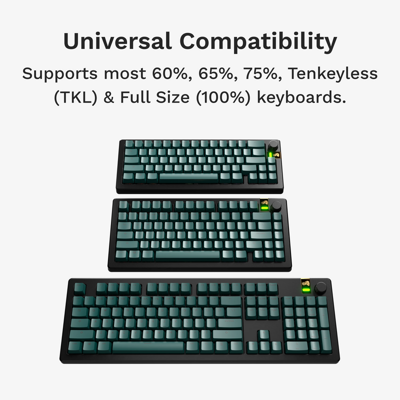 GPBT Totem Green Basics Keycaps