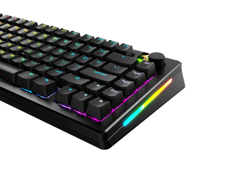 GPBT Backlit Keycaps