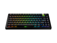 GPBT Backlit Keycaps