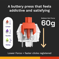 Glorious Fox MX Linear Switches – Smooth & Responsive Gaming Switches