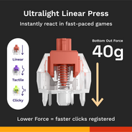 Fox Uswitch Glorious Fox MX Linear Switches – Smooth & Responsive Gaming Switches