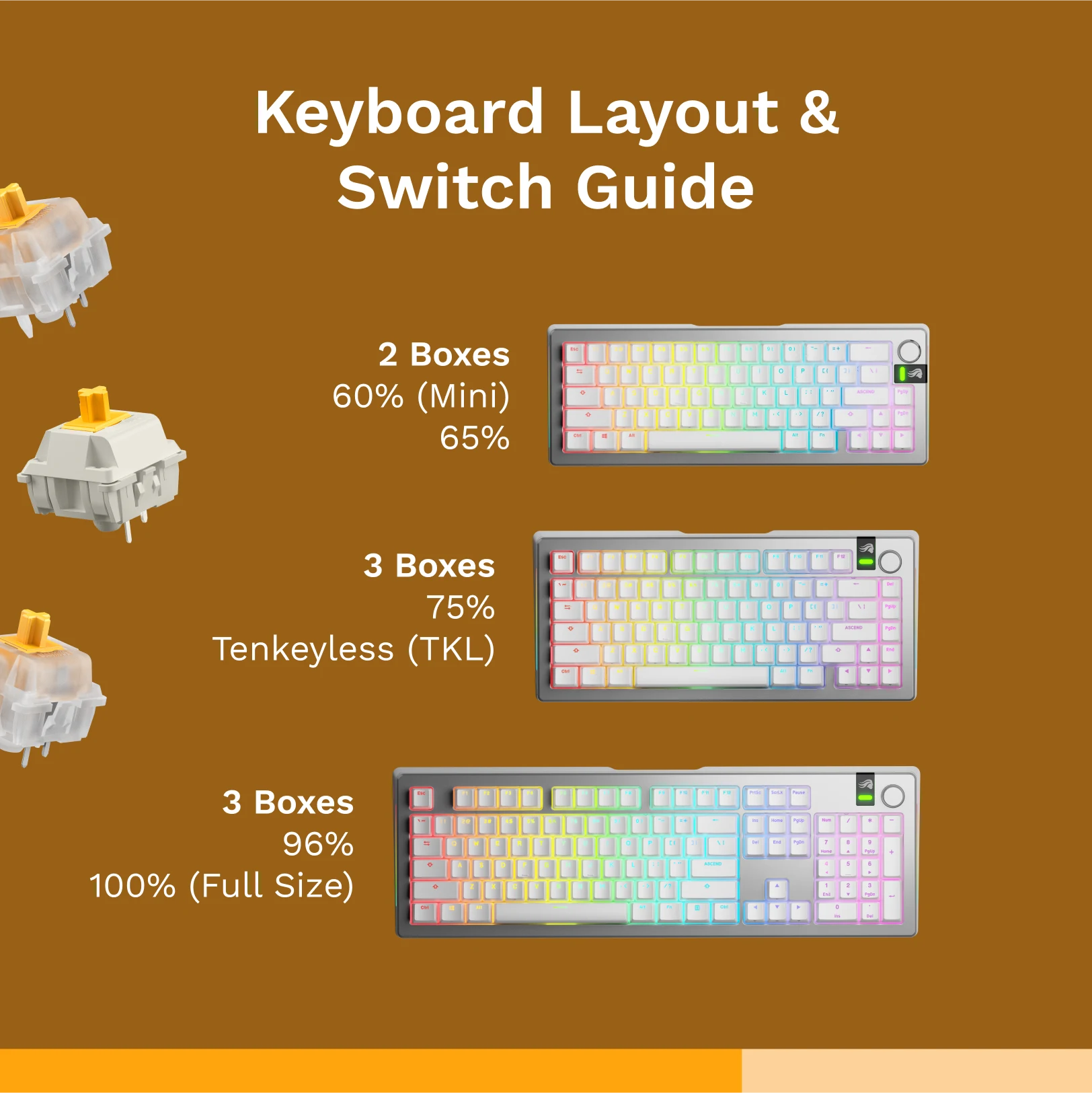 Glorious Panda MX Switches Tactile Satisfying Gaming Switches GLO KB ACC SWT PANDA LUBED Web Gallery