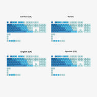 GPBT Ocean Keycaps all ISO languages, full kit layout